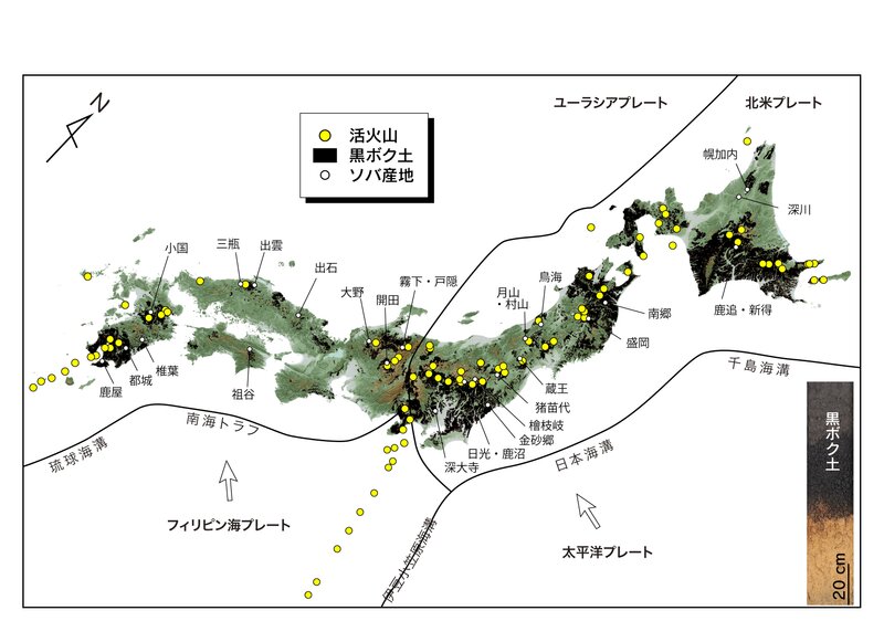 日本列島の活火山、ソバ産地、黒ボク土の分布（産業総合研究所の原図を加工）と典型的な黒ボク土の断面（農研機構日本土壌インベントリーの原図を加工）。