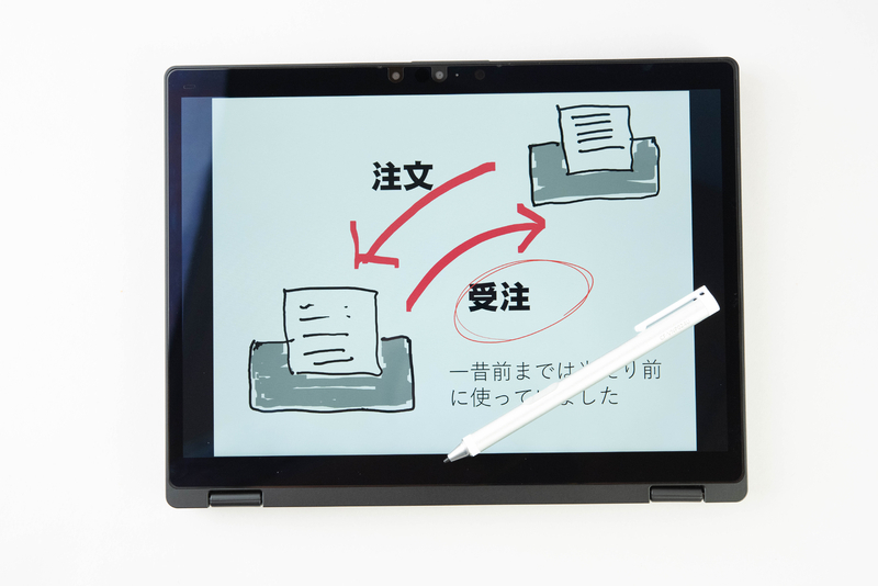 例えば、遠隔地でもホワイトボードを共有して仕事ができる。テレワークにはこんな準備が必要だ