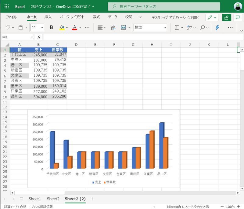 ブラウザー上で動くExcel Online。画像はすべて著者撮影。