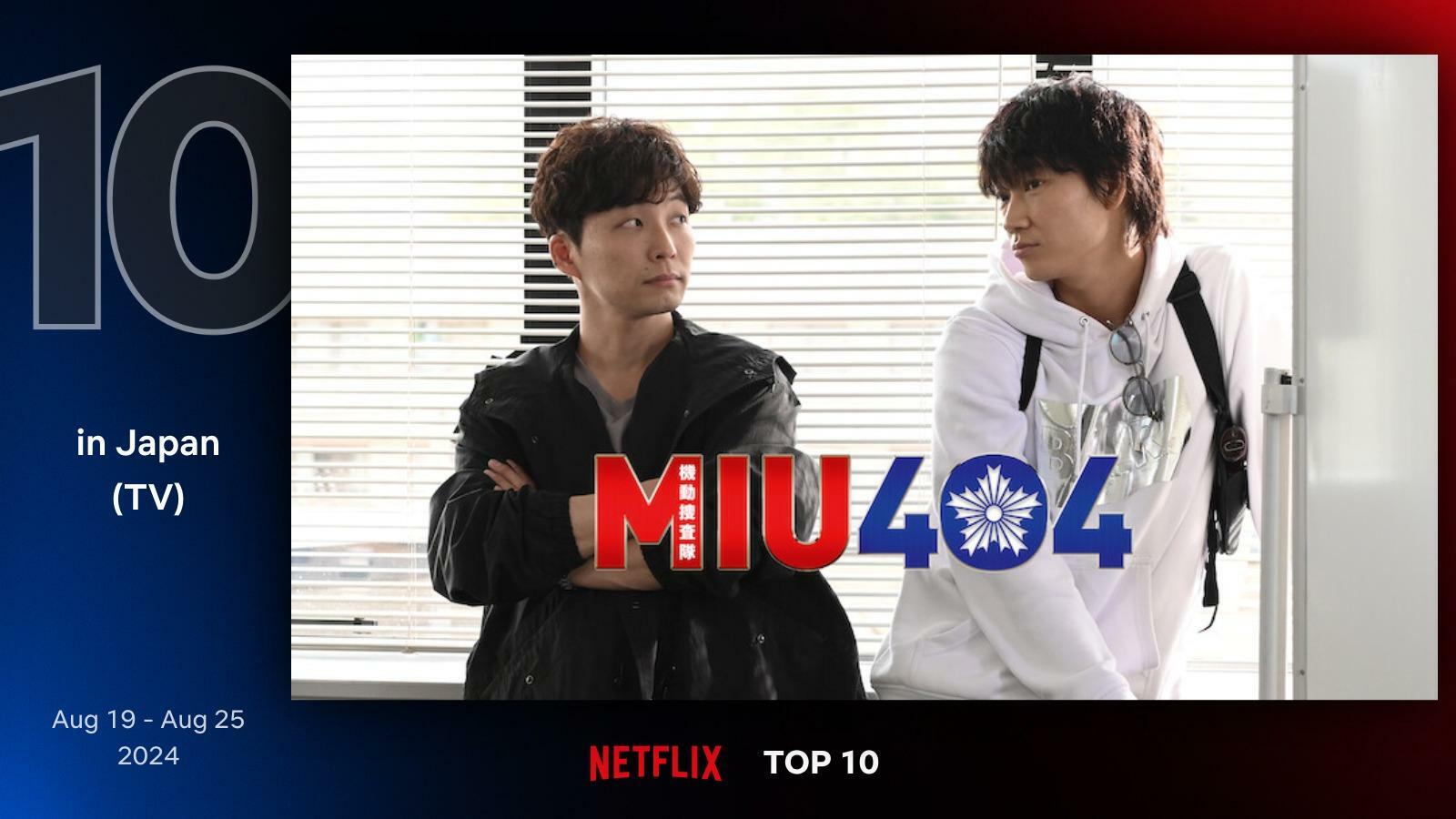 （出典Netflixランキングサイト）