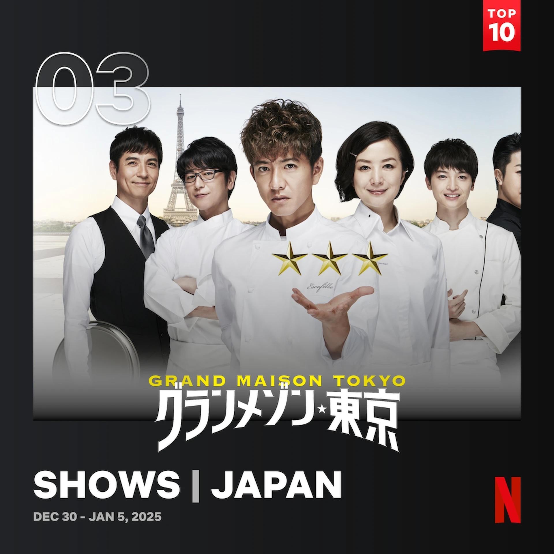 (出典:Top 10 Shows in Japan TUDUM by Netflix )