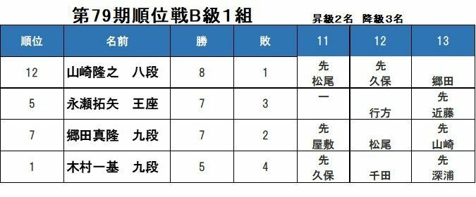 記事中の画像作成：筆者