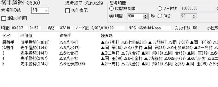 画像作成：筆者　水匠5-YaneuraOu-v6.0で95億局面を検索した結果