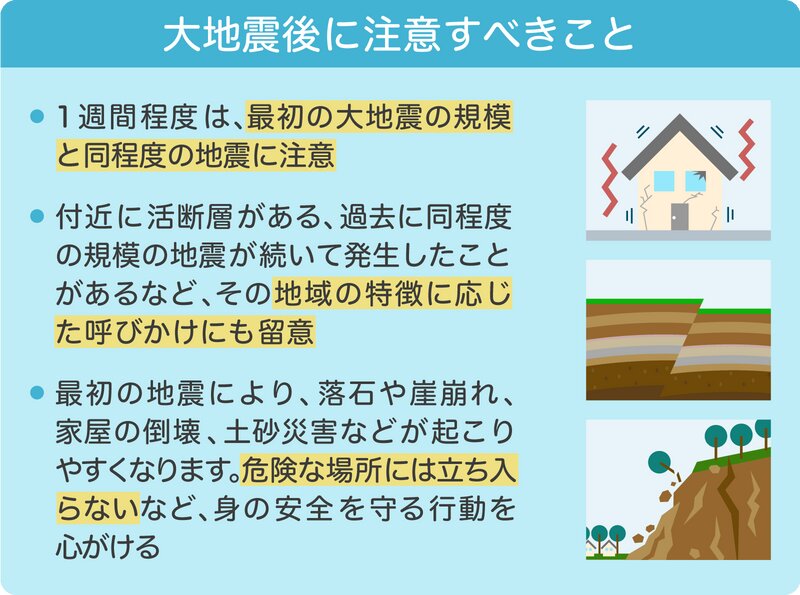 出典：気象庁「大地震後の地震活動（余震等）について」　画像制作：Yahoo! JAPAN
