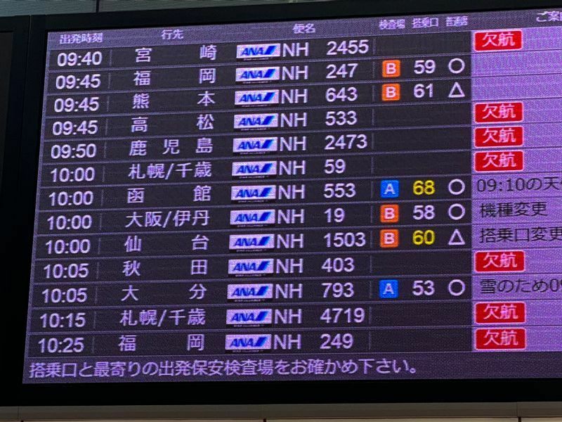 ANAの羽田～仙台線臨時便も利用率が高くなっており、筆者が羽田空港で取材した2月18日の午前10時の便も残席が少なくなっていた（2021年2月18日午前9時頃、筆者撮影）