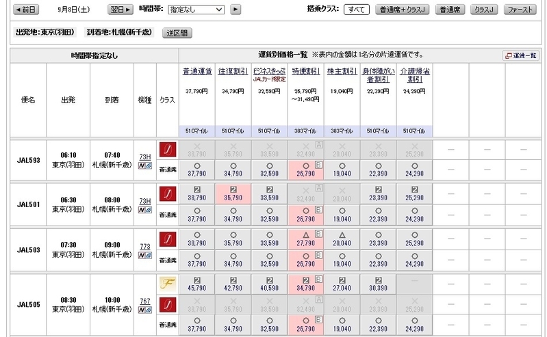 9月8日　羽田発札幌行予約状況１