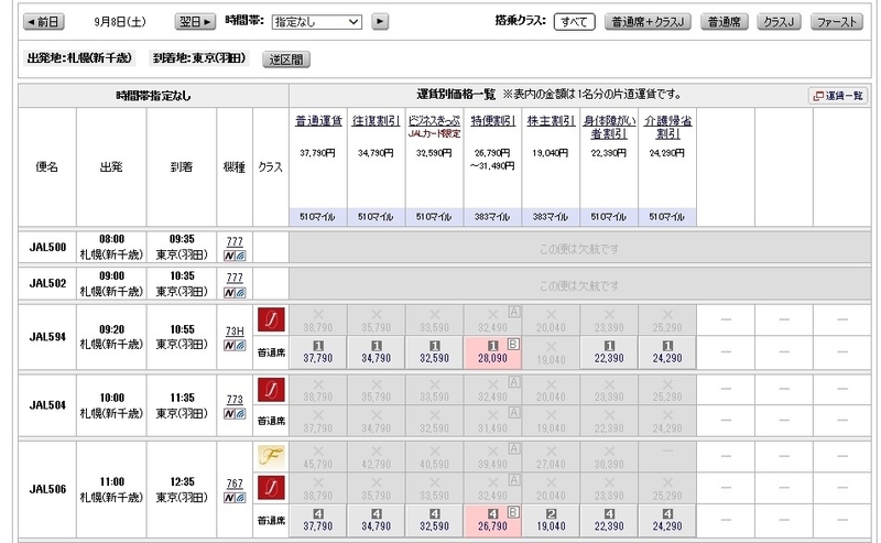 9月8日　札幌発羽田行　空席状況１