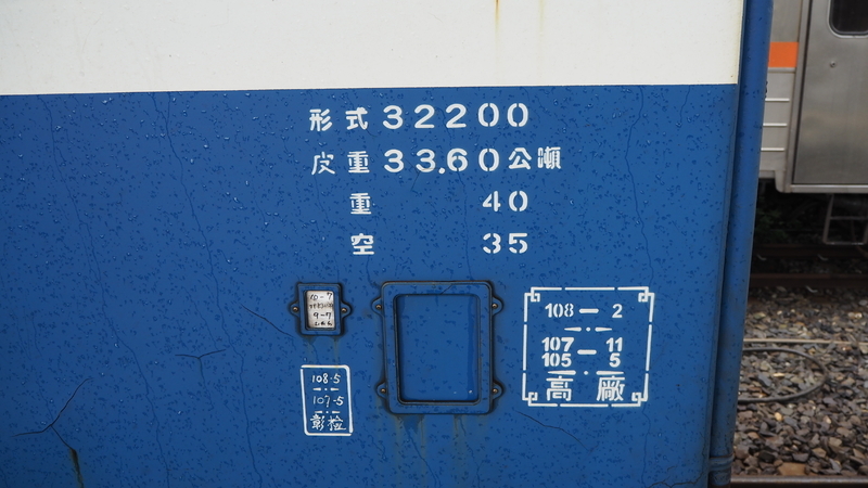 車体にはこのような形式表記が。日本の国鉄時代を知る方には懐かしい日本式表記です。