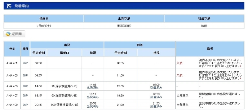 JALもANAも秋田行の午前便が欠航していますね。JALのホームページに見る「「羽田空港降雪の予報により欠航」の文字が計画欠航であることがわかりますが、この日は秋田の天候も悪かったのです。