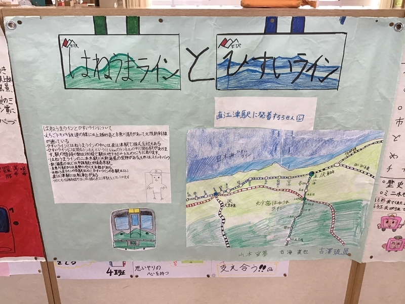 トキ鉄には「はねうまライン」と「ひすいライン」がありますが、子供たちが作った両線の地図です。
