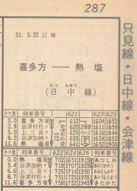 列車本数が少ないと本当に不便なのか? 考え方を変えてみると 列車本数が少ないと本当に不便なのか? 考え方を変えてみると