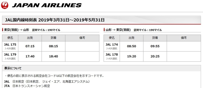 日本航空　羽田－山形線