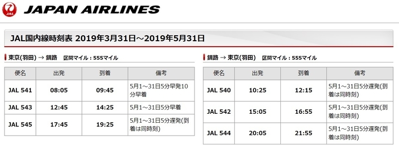 日本航空の時刻表から　羽田ー釧路便は1日3往復です。