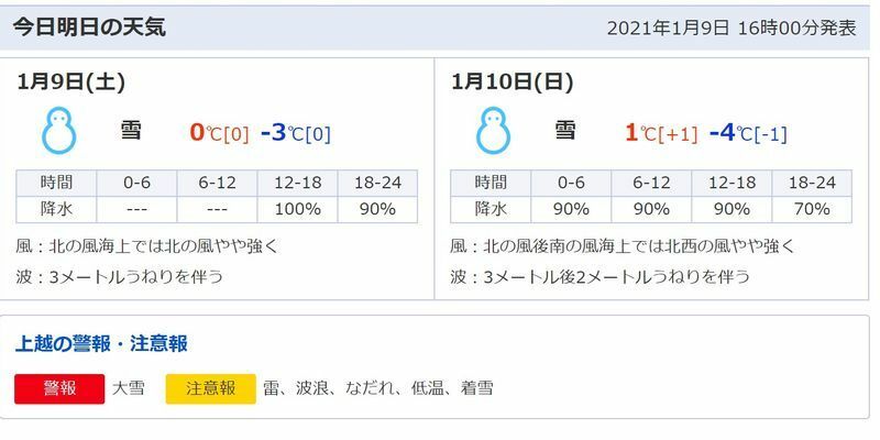 YAHOO 天気予報　1月9日16時　新潟県上越地域