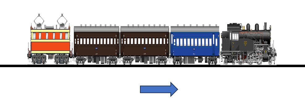 通常の大井川鐵道のSL列車（イメージ）　行きはSLが先頭で帰りは電気機関車が先頭になります。ところが、今、その電気機関車が使用できない状況です。