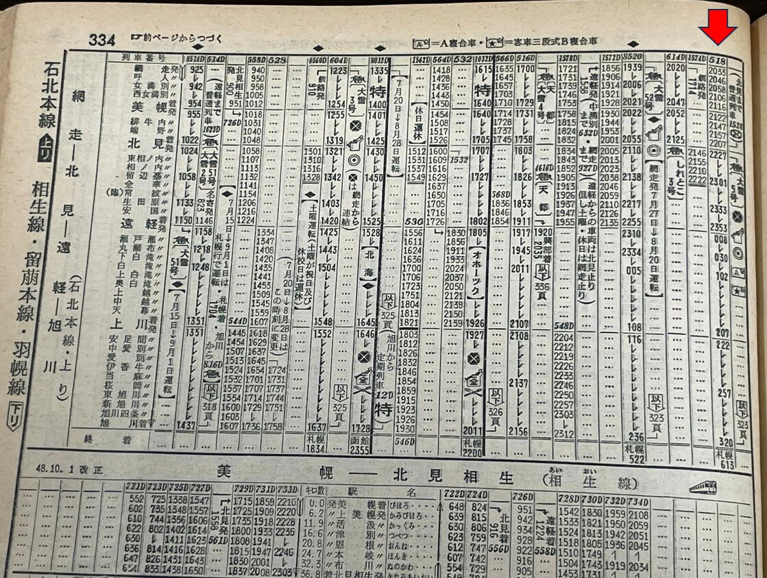 石北本線上りの時刻表　JTB1974年7月号から筆者撮影（赤い矢印は筆者が加筆）