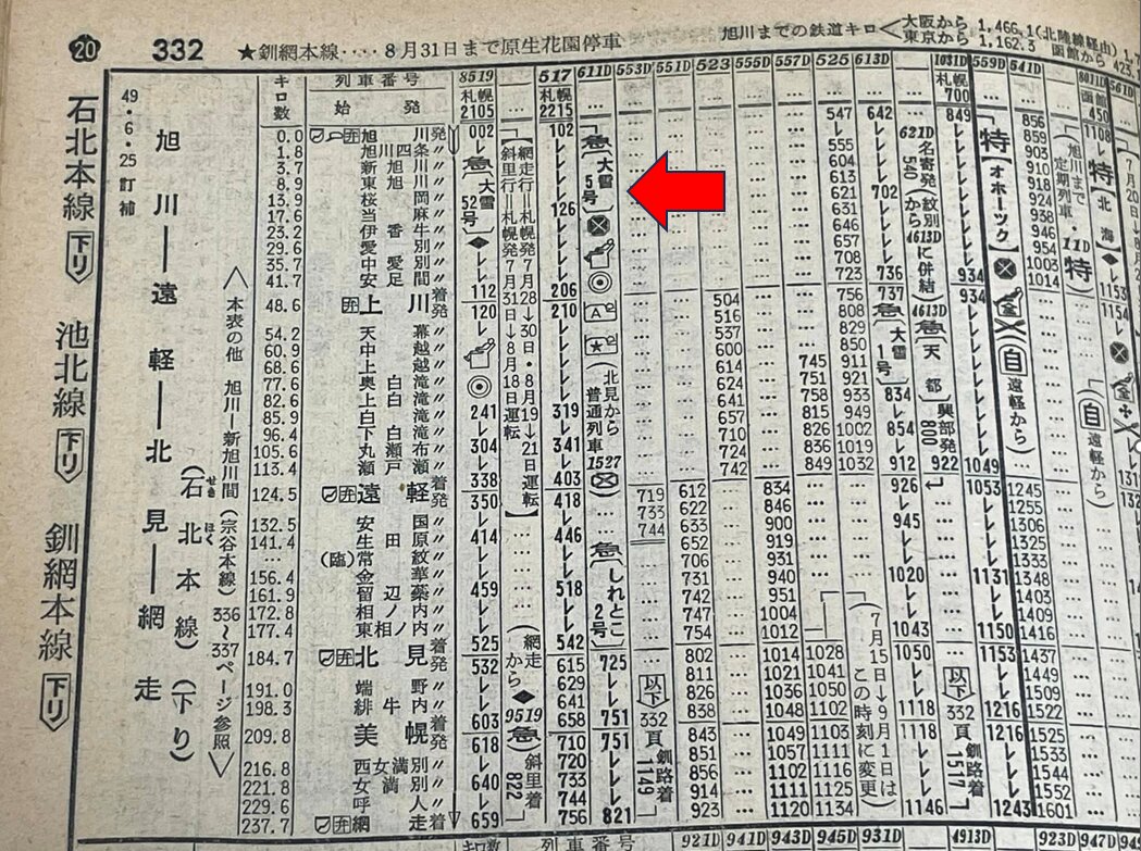 石北本線下りの時刻表　　JTB1974年7月号から筆者撮影（赤い矢印は筆者が加筆）