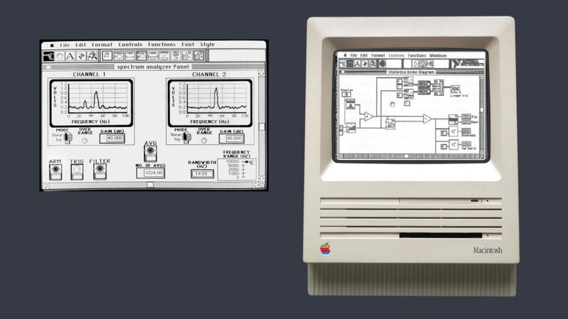 図1　最初のLabVIEWはアップルのパソコン「マッキントッシュ」に載せた