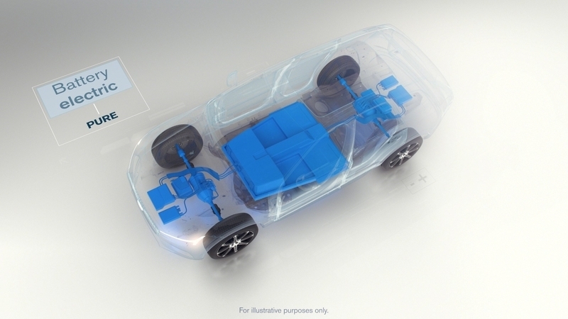 図1　ボルボの電気自動車　出典：Volvo Cars