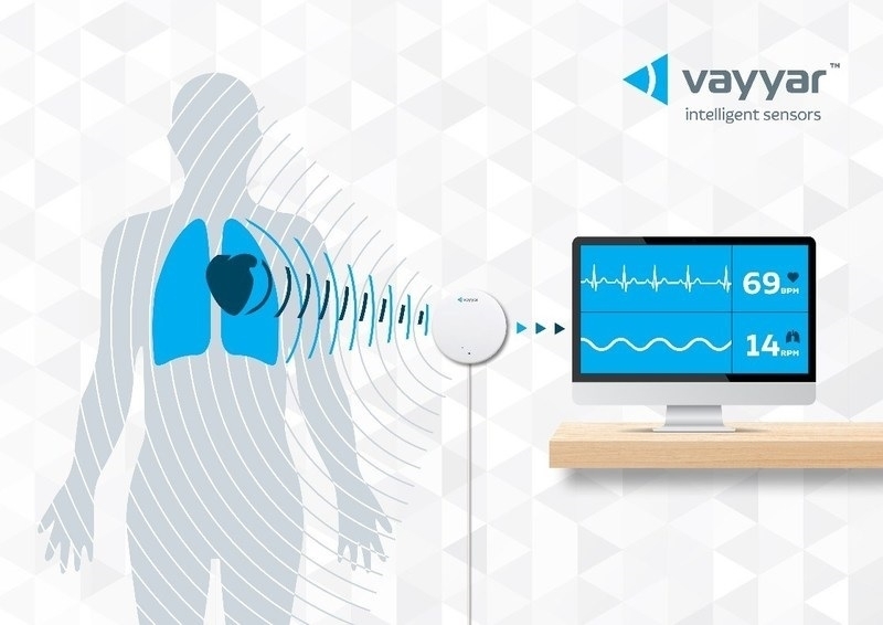 図3　ミリ波レーダーで心臓や肺の動きを検出する　出典：Vayyer