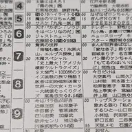 現代の 呪い を解くカズレーザーの言葉 てれびのスキマ 個人 Yahoo ニュース 現代の 呪い を解くカズレーザーの言葉 てれびのスキマ 個人 Yahoo ニュース