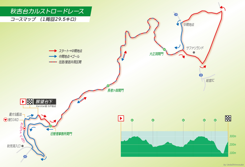 秋吉台カルストロードレースのコースマップ（筆者作図）