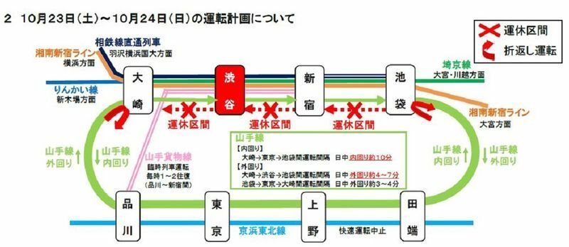 渋谷駅の線路切換工事に伴う山手線での運休や変更の状況。JR東日本2021年7月19日付けニュースリリース、「渋谷駅　山手線内回り線路切換工事(ホーム拡幅)に伴う列車の運休について」、1ページより