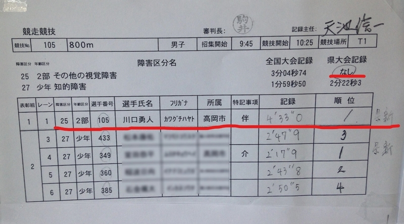 会場に張り出された男子800メートルのリザルト。川口さんの記録は大会記録であり、県新記録に認定された