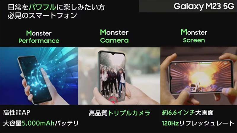 Galaxy M23 5Gの特徴（発表会動画より）