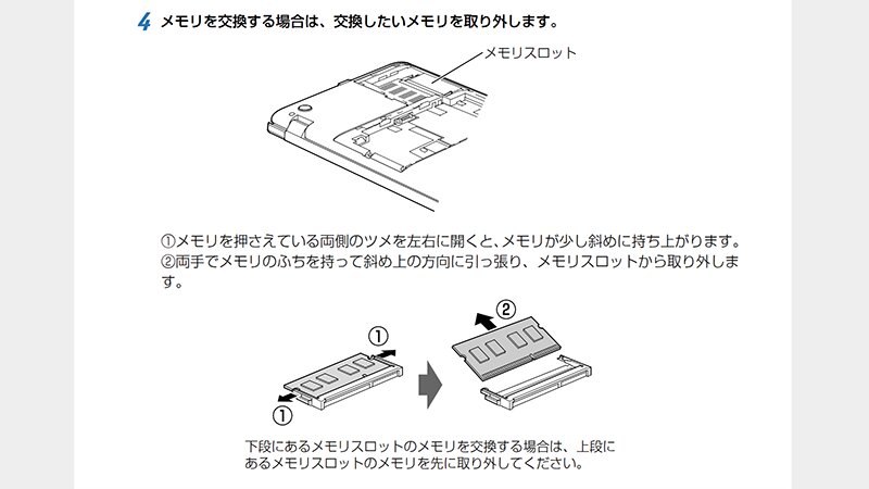 メモリーの増設は可能というものの……（LIFEBOOK AHシリーズの取扱説明書より）