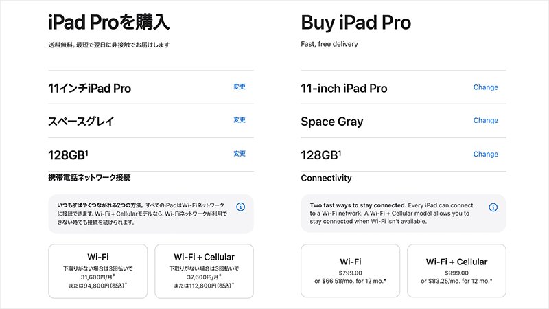 iPad Proの日本と米国での価格（Webサイトより、筆者作成）