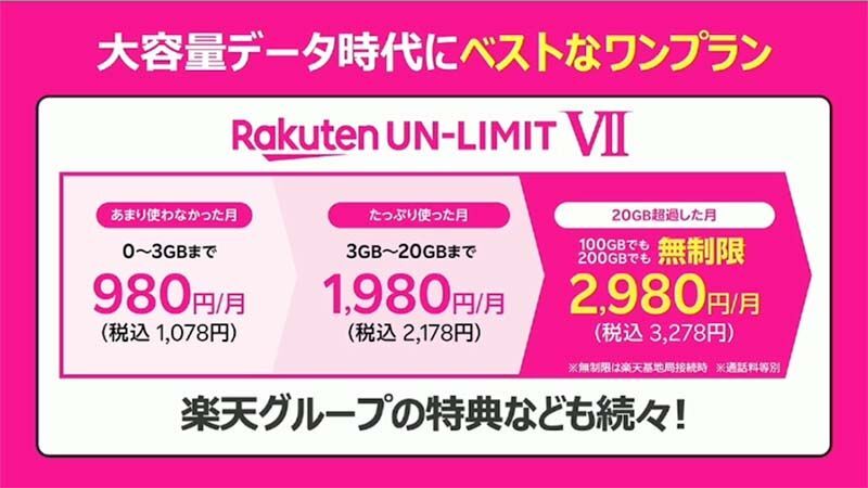 新料金プラン「Rakuten UN-LIMIT VII」（楽天モバイルの会見動画より）