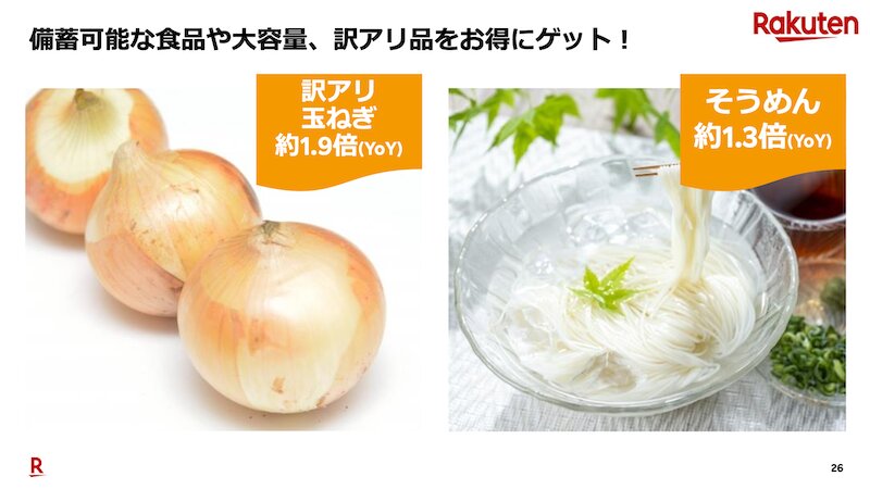 値上げ対策消費として「訳アリ玉ねぎ」が人気に(楽天グループ提供資料)