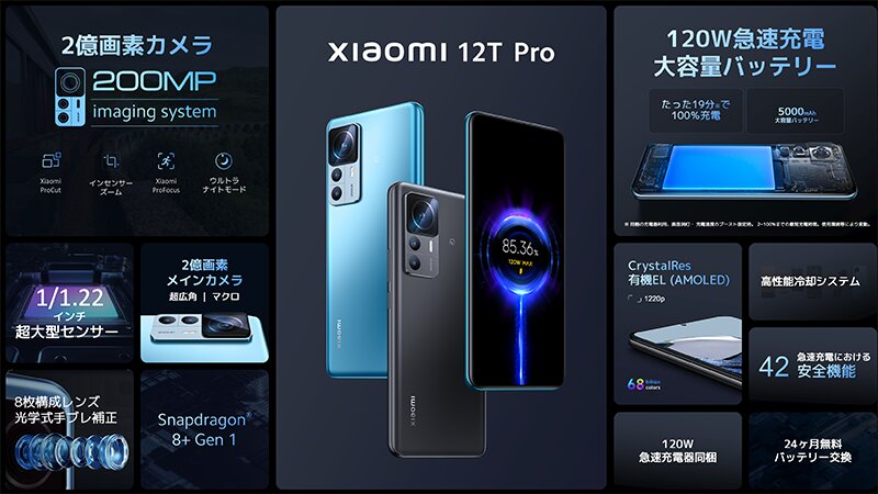 Xiaomi 12T Proの主な特徴（Xiaomi Japan提供資料）