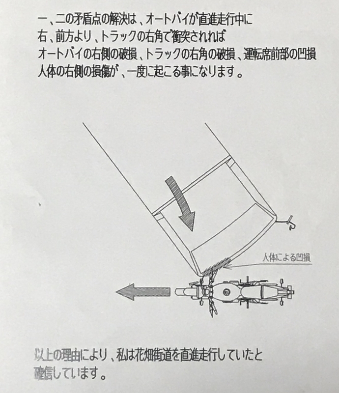 後藤さんが自ら双方の事故車の写真を検証し、裁判所に提出した陳述書の図面