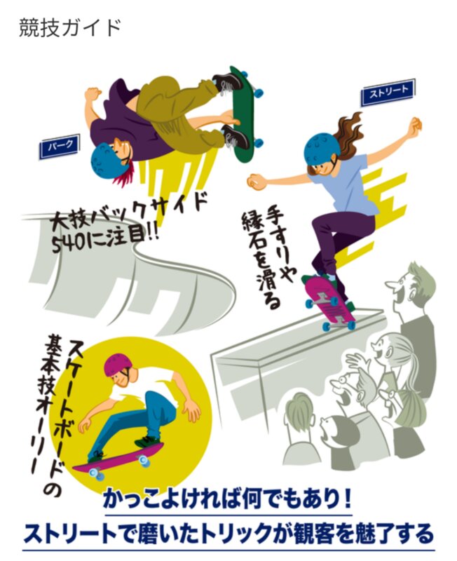 「東京オリンピック2020」を紹介するNHKのサイトより