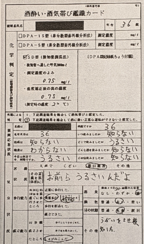 2002年、東京都内で発生した追突死亡ひき逃げ事故の被疑者の酒気帯び鑑識カード。質疑応答状況に酩酊状態が見て取れる。0.75mgという濃度は、今回報じられている山口氏逮捕時の呼気濃度と同じだ（本事件の遺族提供）
