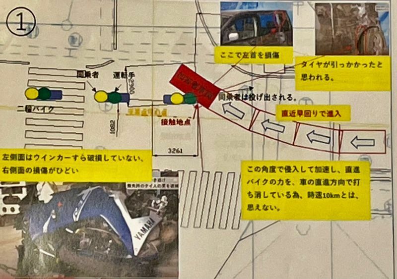 父親の季之さんが数々の証拠をもとに考察し作成した事故状況の図（谷田さん提供）