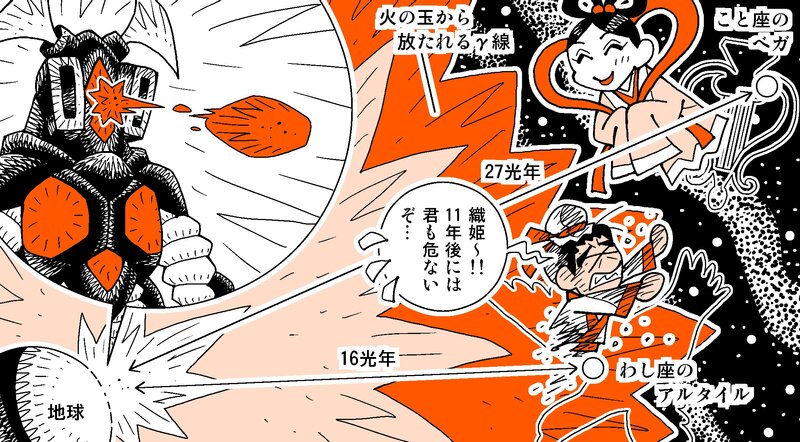 54年前の今日 日本中の子どもが絶望した ゼットンの 1兆度の火球 のすごい威力とは 柳田理科雄 個人 Yahoo ニュース 54年前の今日 日本中の子どもが絶望した ゼットンの 1兆度の火球 のすごい威力とは 柳田理科雄 個人 Yahoo ニュース