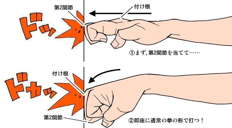 るろうに剣心 左之助の 二重の極み を実践できるポイントはこれだ 柳田理科雄 個人 Yahoo ニュース るろうに剣心 左之助の 二重の極み を実践できるポイントはこれだ 柳田理科雄 個人 Yahoo ニュース