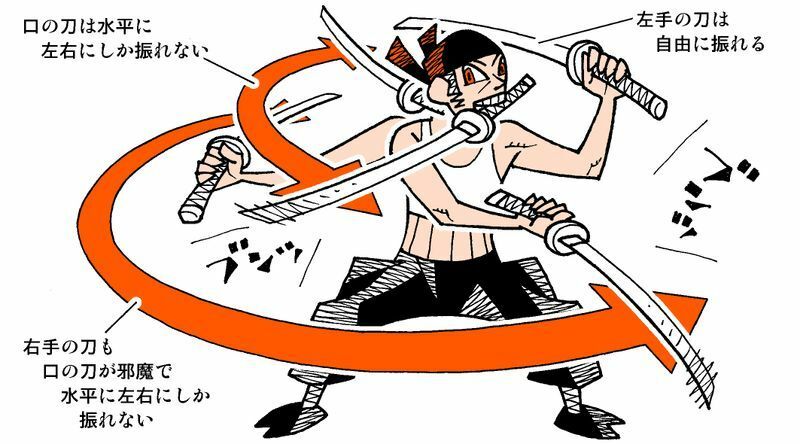 One Piece ゾロの 三刀流 がどれほど難しいか 摸造刀で実験してみた 柳田理科雄 個人 Yahoo ニュース