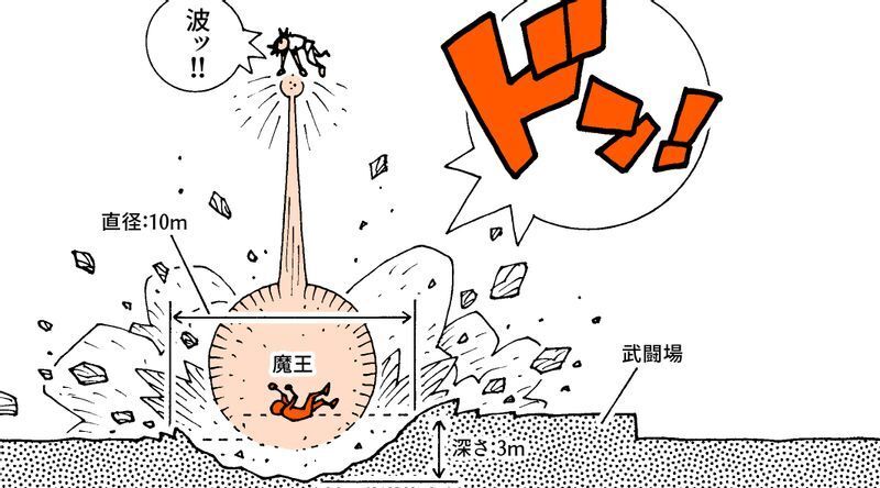 イラスト/近藤ゆたか