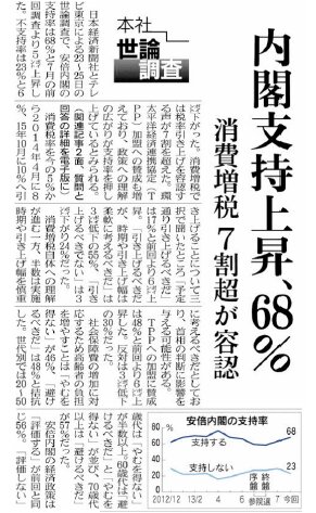 日本経済新聞2013年8月26日付朝刊1面