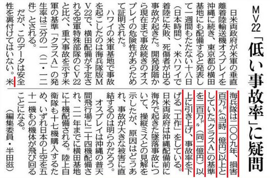 東京新聞2015年5月19日付朝刊1面
