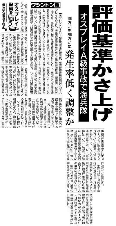 琉球新報2012年8月3日付朝刊1面トップ