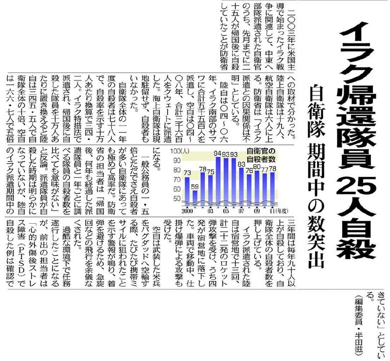 東京新聞2012年9月27日付朝刊1面