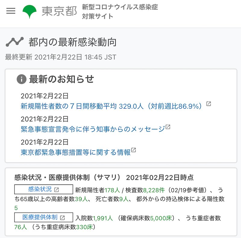 （東京都の新型コロナウイルス感染症対策サイトより。2月23日のスクリーンショット）