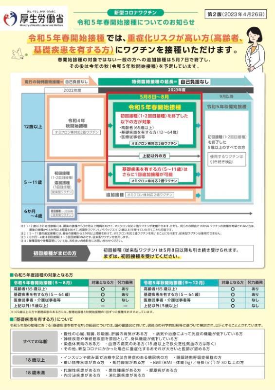 厚生労働省のリーフレット