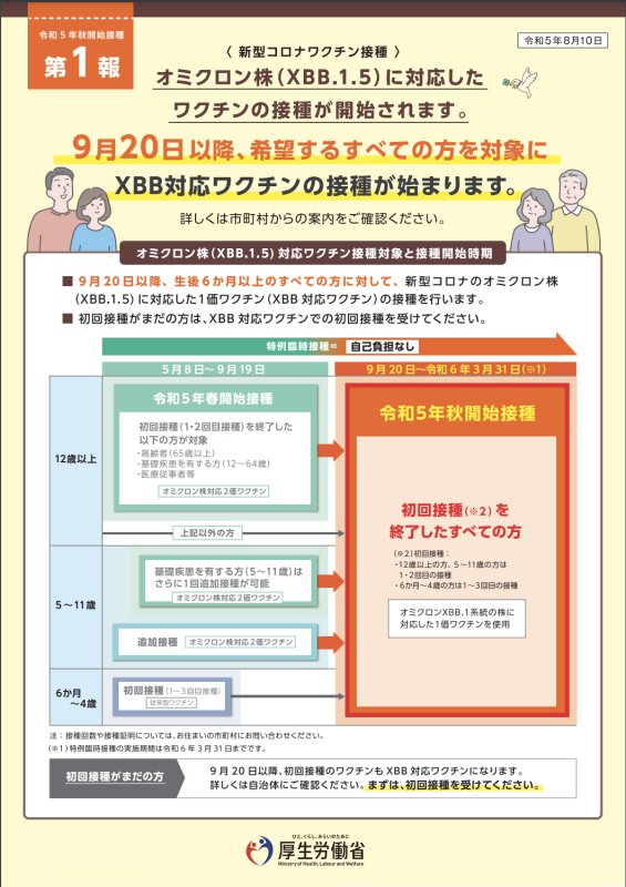 厚生労働省ホームページより