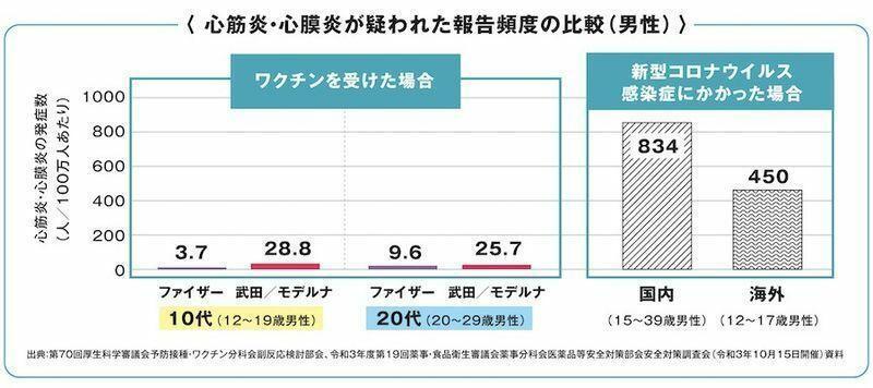 厚労省サイトに掲載されていたリーフレット（2022年夏に削除）より一部抜粋